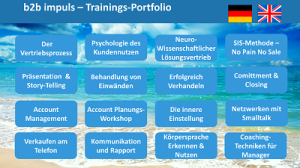 b2b Trainings-Portfolio  2016 thumb