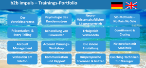 b2b impuls – Trainings-Portfolio